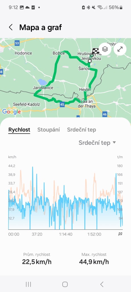 Geschwindigkeitsaufzeichnung